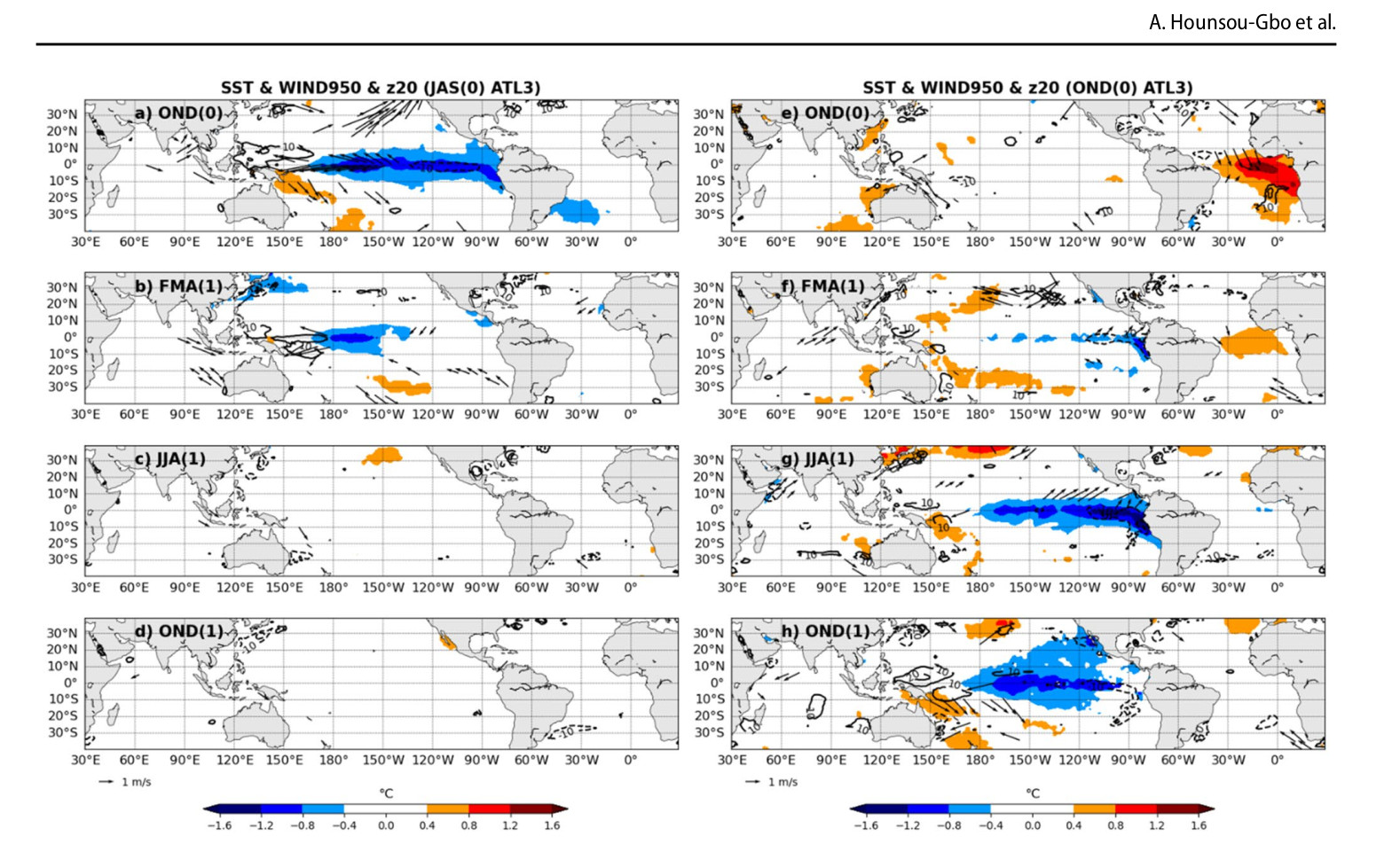 Summer and winter Atlantic Niño: connections with ENSO and implications