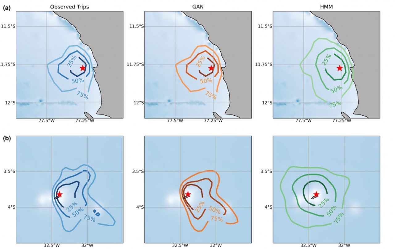 Title: Using generative adversarial networks (GAN) to simulate central-place foraging trajectories